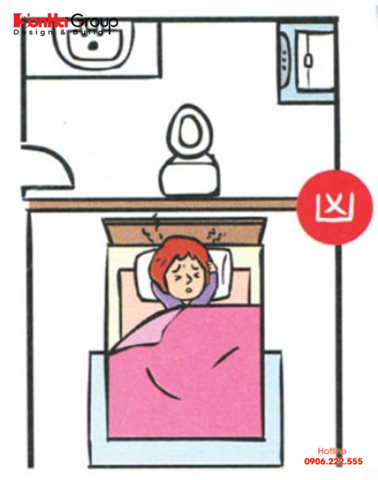 Giường ngủ không được đặt sát tường phòng tắm hoặc đối diện trực tiếp với cửa phòng tắm 